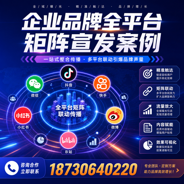 可克达拉企业全平台自媒体品牌统一宣发落地案例
