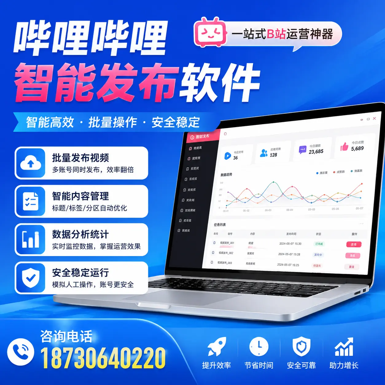 如何通过哔哩哔哩智能发布软件提升 可克达拉 企业曝光率