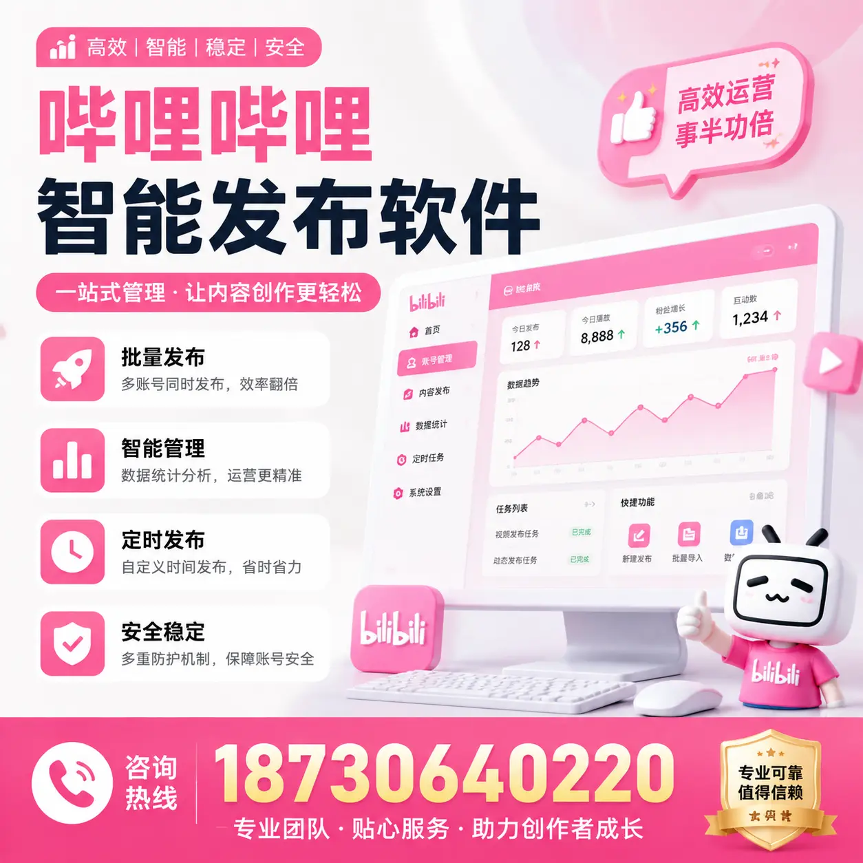 如何评估哔哩哔哩智能发布软件的ROI?可克达拉 企业必读